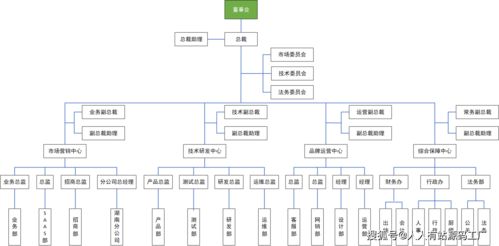 東莞三心網絡科技 以技術煥新，助力企業數字化升級——官網改版正式上線